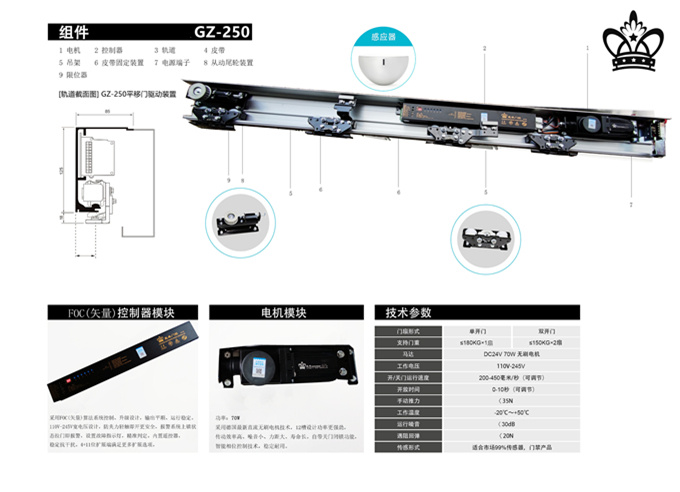 盖卓玻璃自动门电机感应门控制器GZ-250