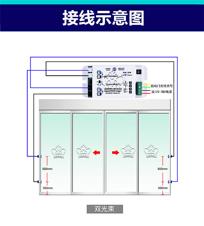 盖卓防夹安全光线红外对射自动门单双束218D